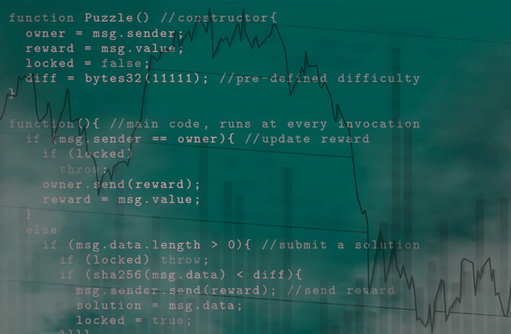 Blockchain developer retention declines