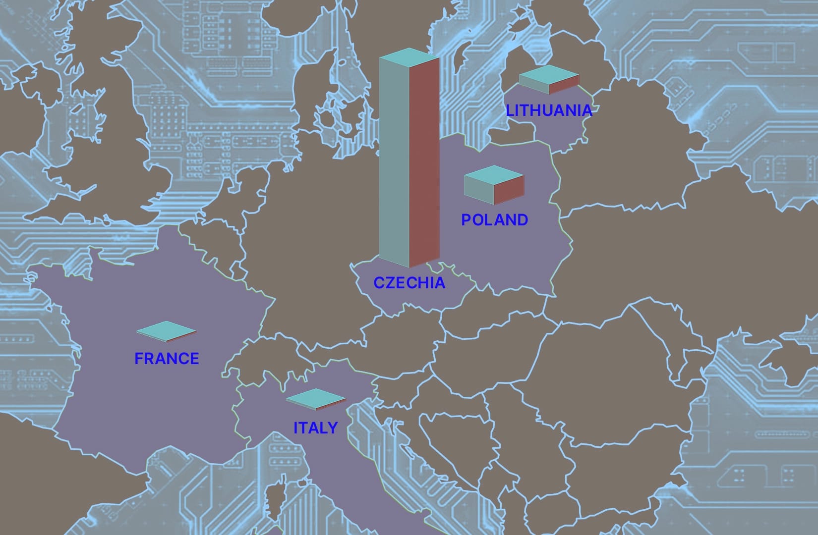 Crypto companies tracker