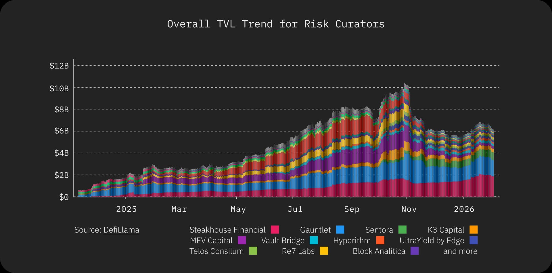 kpk - Curation as an Infrastructure Layer - IMG 1