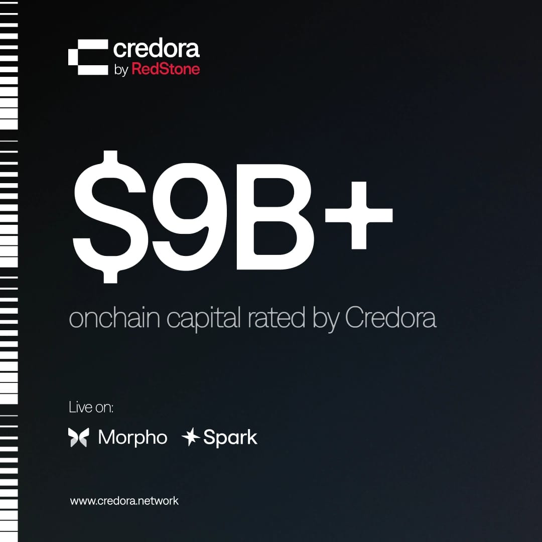 The Year of Risk‑Aware DeFi: Credora Ratings As The $1T Unlock Primitive