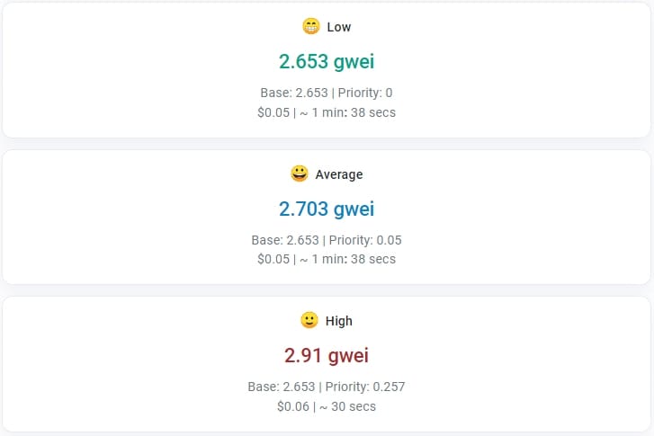 Etherscan gas fee tracker