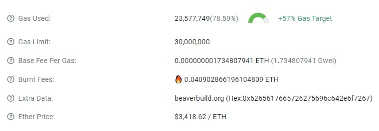 Ethereum gas fees 1.7 gwei block