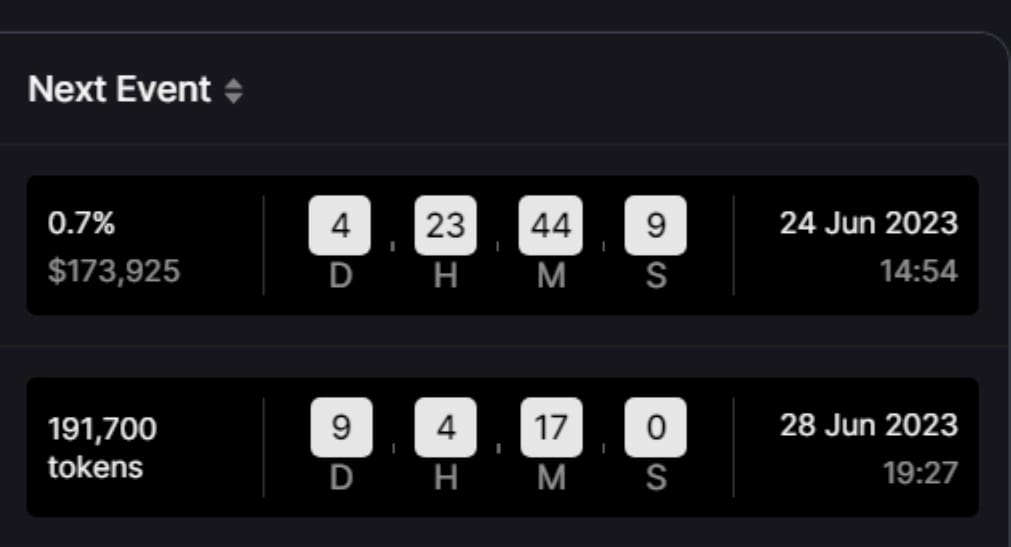 Token unlocks and how to track them