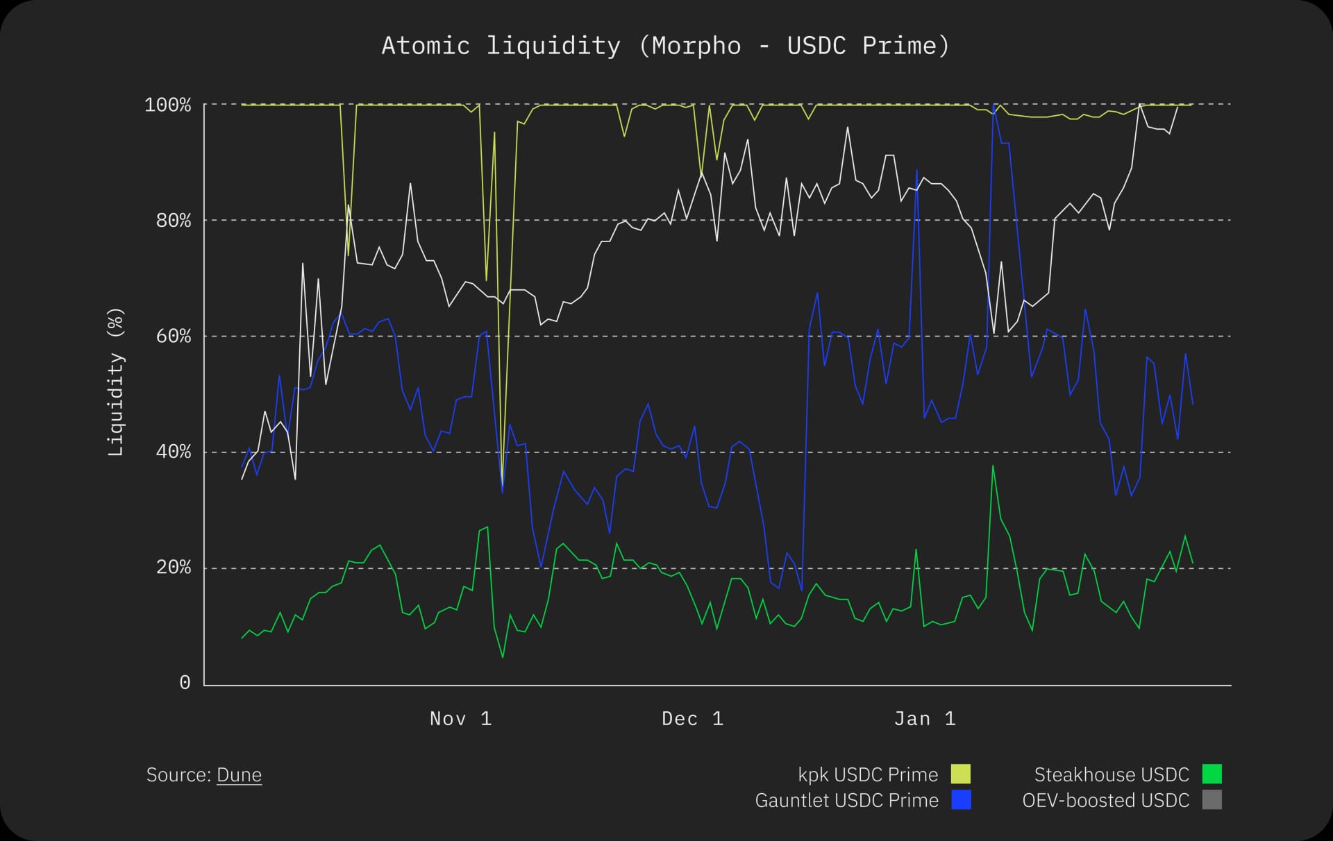 kpk - Curation as an Infrastructure Layer - IMG 10